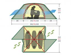 Туристическая палатка Alexika Rondo 3 (sand)-2 Туристическая палатка Alexika Rondo 3 (sand)-2