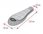 Спальный мешок Alexika Iceland-3