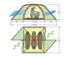 Туристическая палатка KSL Camp 3 (green)-2