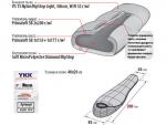 Спальный мешок Alexika Delta platinum -3