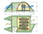 Кемпинговая палатка KSL Campo 4 Plus-2