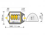 Туристическая палатка Talberg Bonzer 3-2