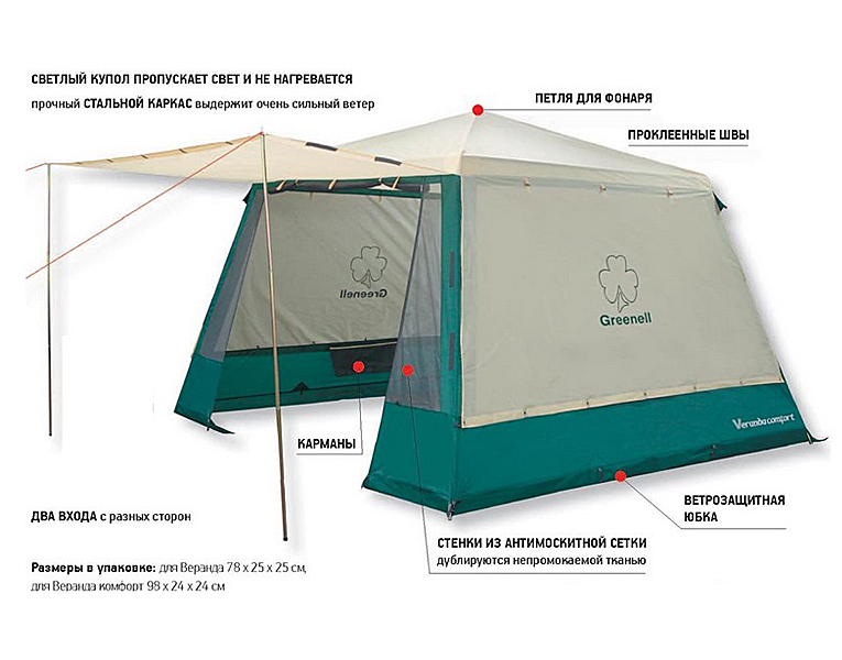 Тент-шатер Greenell Веранда комфорт V2 —  по цене 20000 руб. в .